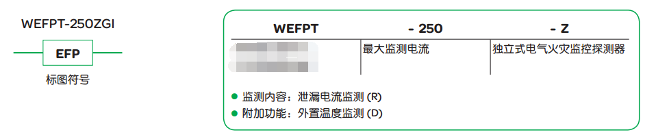 WEFP電氣火災監控系統