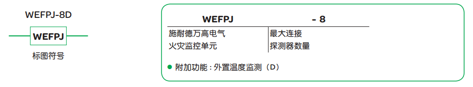 WEFPJ 電氣火災(zāi)監(jiān)控單元