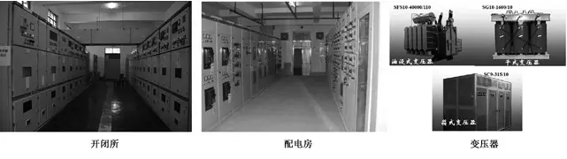 民用建筑電氣火災簡述及電氣用房自動滅火系統設計_(完整版)