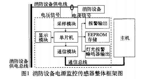 消防設(shè)備電源監(jiān)控傳感模塊設(shè)計